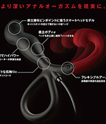 TRBMG 44A120